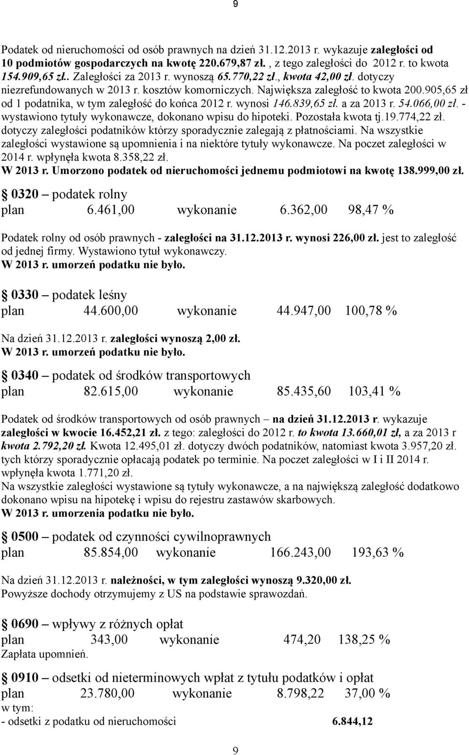 905,65 zł od 1 podatnika, w tym zaległość do końca 2012 r. wynosi 146.839,65 zł. a za 2013 r. 54.066,00 zł. - wystawiono tytuły wykonawcze, dokonano wpisu do hipoteki. Pozostała kwota tj.19.774,22 zł.