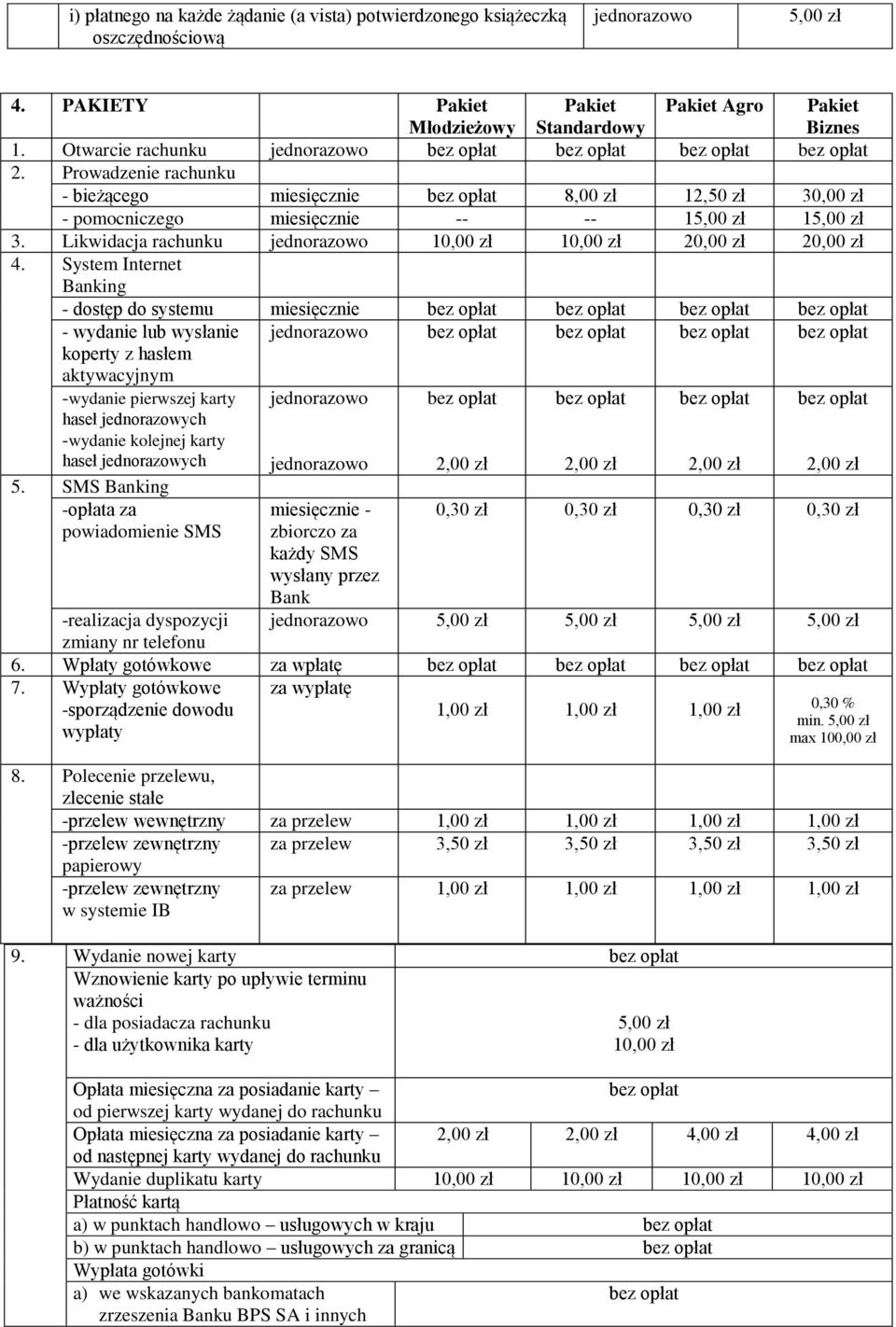 Likwidacja rachunku jednorazowo 10,00 zł 10,00 zł 20,00 zł 20,00 zł 4.