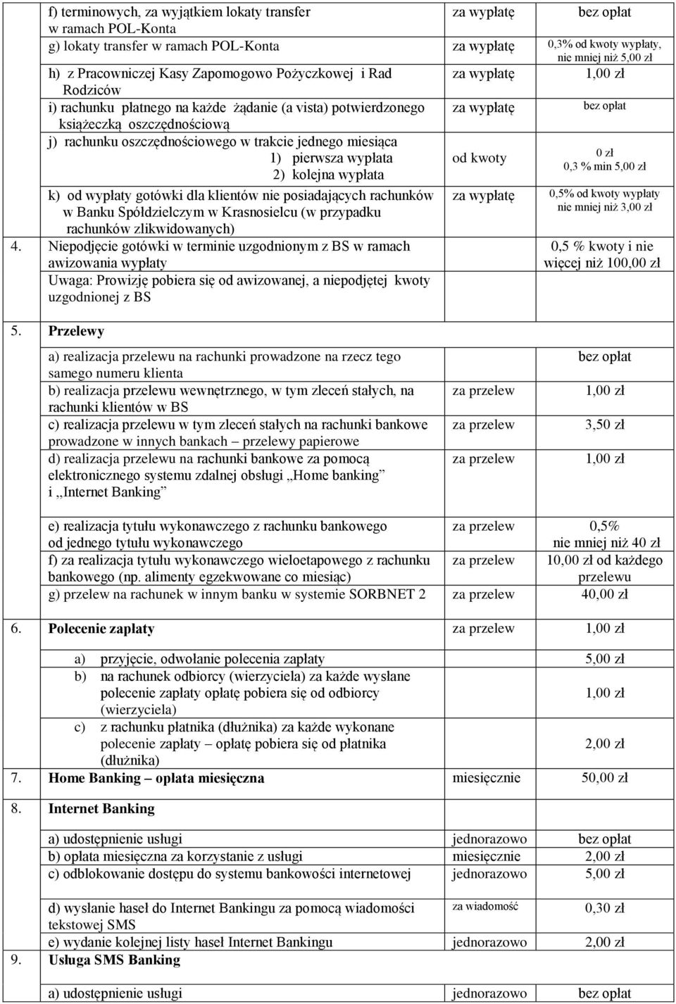 jednego miesiąca 0 zł 1) pierwsza wypłata od kwoty 0,3 % min 5,00 zł 2) kolejna wypłata k) od wypłaty gotówki dla klientów nie posiadających rachunków w Banku Spółdzielczym w Krasnosielcu (w