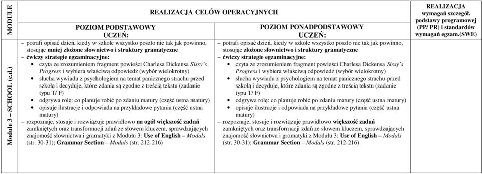 tekstu (zadanie typu T/ F) odgrywa rolę: co planuje robić po zdaniu matury (część ustna matury) opisuje ilustracje i odpowiada na przykładowe pytania (część ustna matury) rozpoznaje, stosuje i