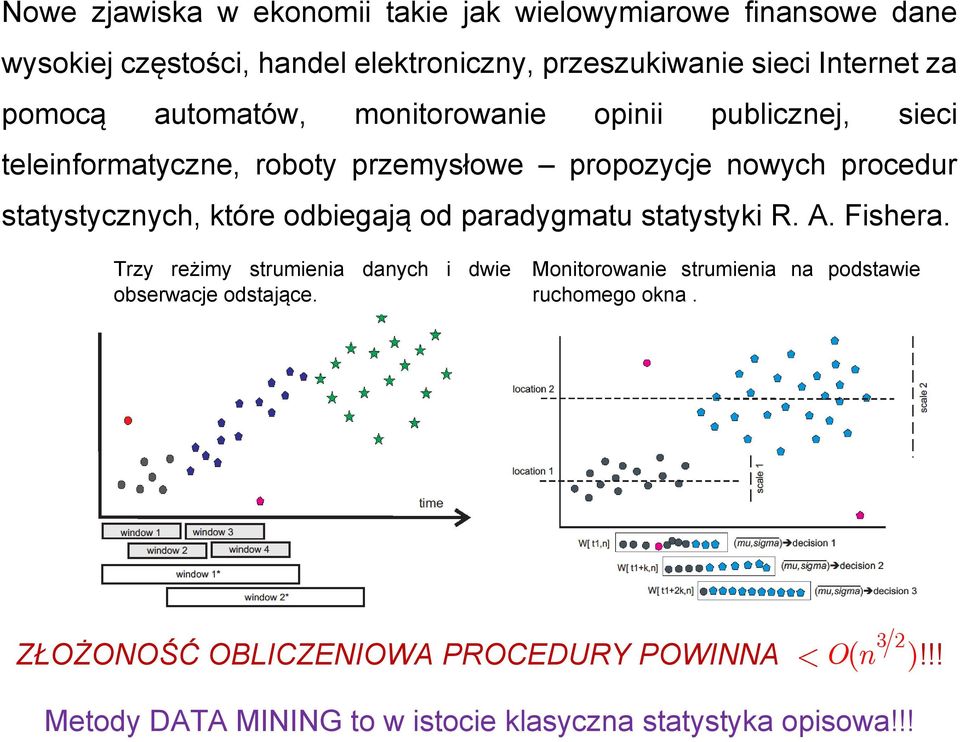 odbiegają od paradygmatu statystyki R. A. Fishera. Trzy reżimy strumieia daych i dwie obserwacje odstające.