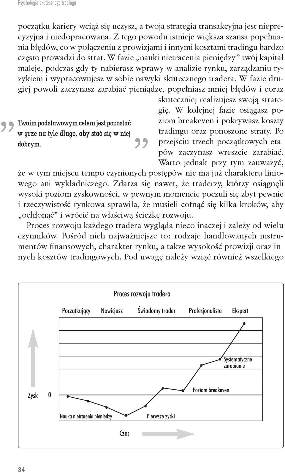 Z tego powodu istnieje większa szansa popełniania błędów, co w połączeniu z prowizjami i innymi kosztami tradingu bardzo często prowadzi do strat.