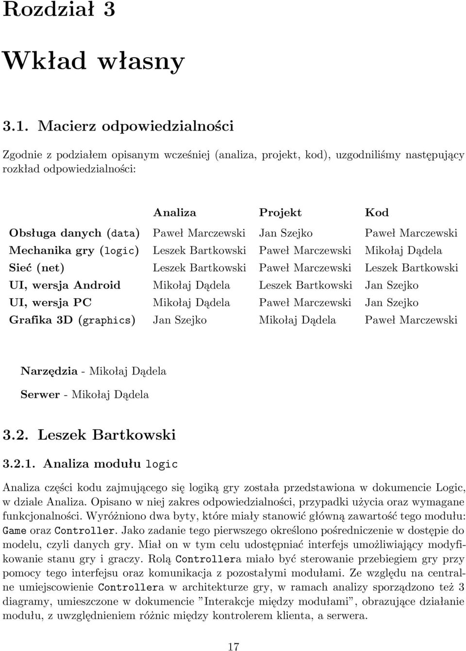 Jan Szejko Paweł Marczewski Mechanika gry(logic) Leszek Bartkowski Paweł Marczewski Mikołaj Dądela Sieć(net) Leszek Bartkowski Paweł Marczewski Leszek Bartkowski UI, wersja Android Mikołaj Dądela