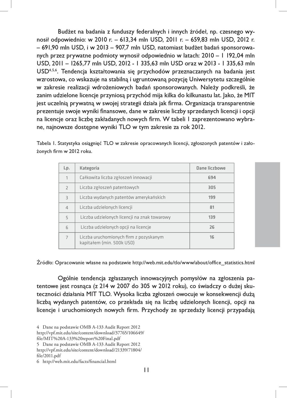 oraz w 2013-1 335,63 mln USD 4,5,6.