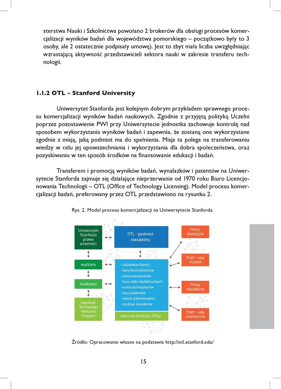 1.2 OTL - Stanford University Uniwersytet Stanforda jest kolejnym dobrym przykładem sprawnego procesu komercjalizacji wyników badań naukowych.