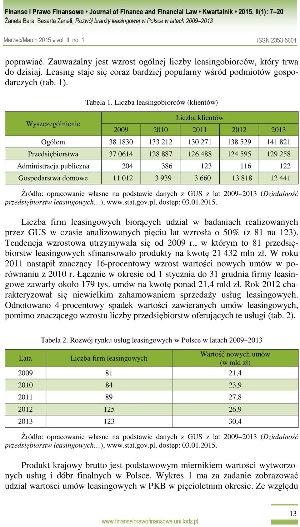 publiczna 204 386 123 116 122 Gospodarstwa domowe 11 012 3 939 3 660 13 818 12 441 Źródło: opracowanie własne na podstawie danych z GUS z lat 2009 2013 (Działalność przedsiębiorstw leasingowych ),