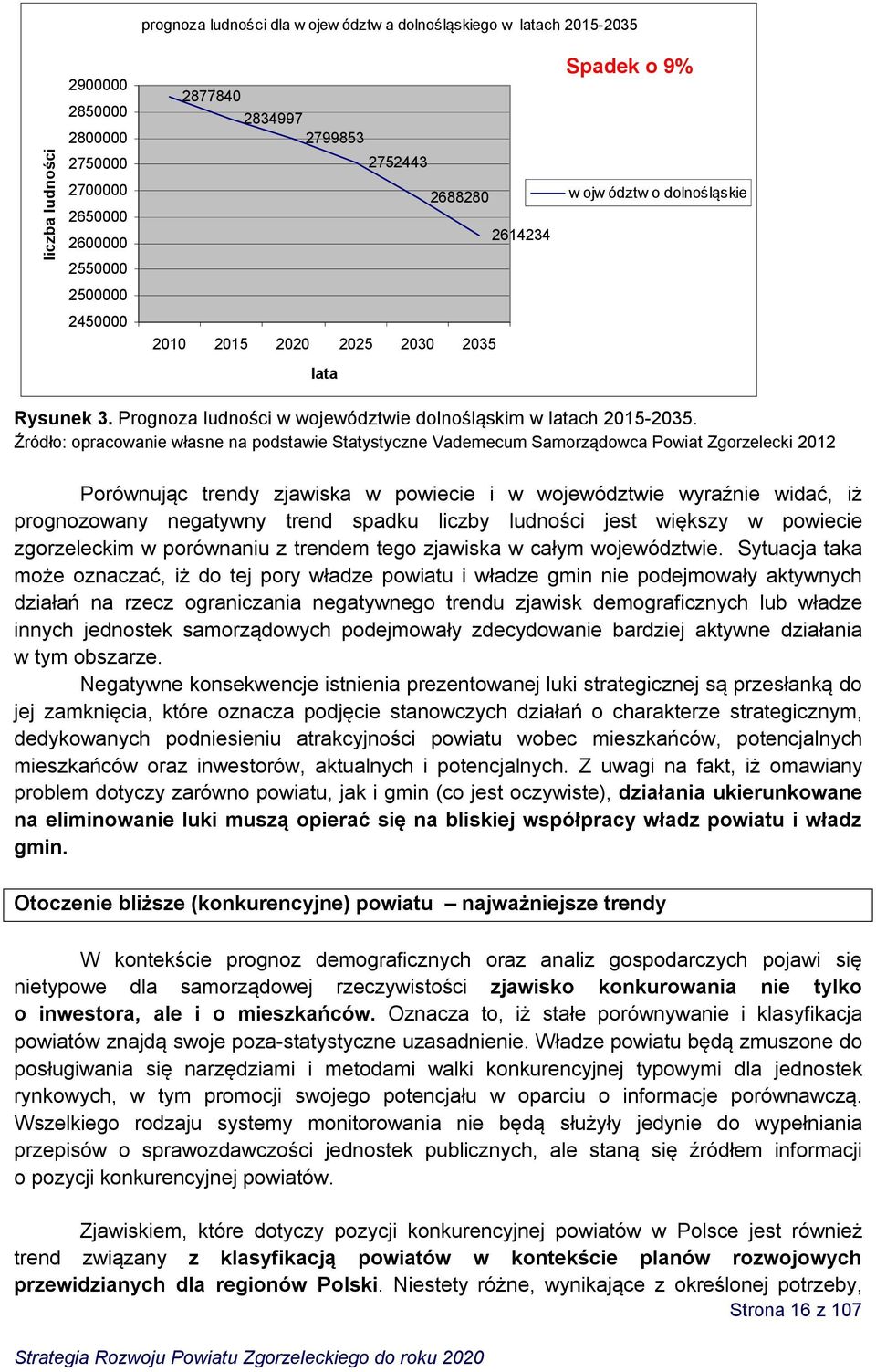 Źródło: opracowanie własne na podstawie Statystyczne Vademecum Samorządowca Powiat Zgorzelecki 2012 Porównując trendy zjawiska w powiecie i w województwie wyraźnie widać, iż prognozowany negatywny