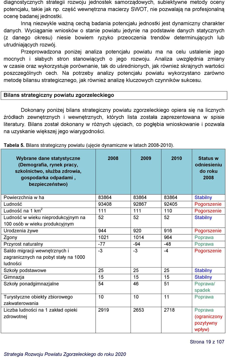 Wyciąganie wniosków o stanie powiatu jedynie na podstawie danych statycznych (z danego okresu) niesie bowiem ryzyko przeoczenia trendów determinujących lub utrudniających rozwój.