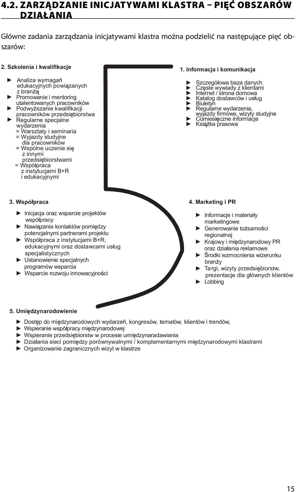 wydarzenia = Warsztaty i seminaria = Wyjazdy studyjne dla pracowników = Wspólne uczenie si z innymi przedsi biorstwami = Wspó praca z instytucjami B+R i edukacyjnymi 1.