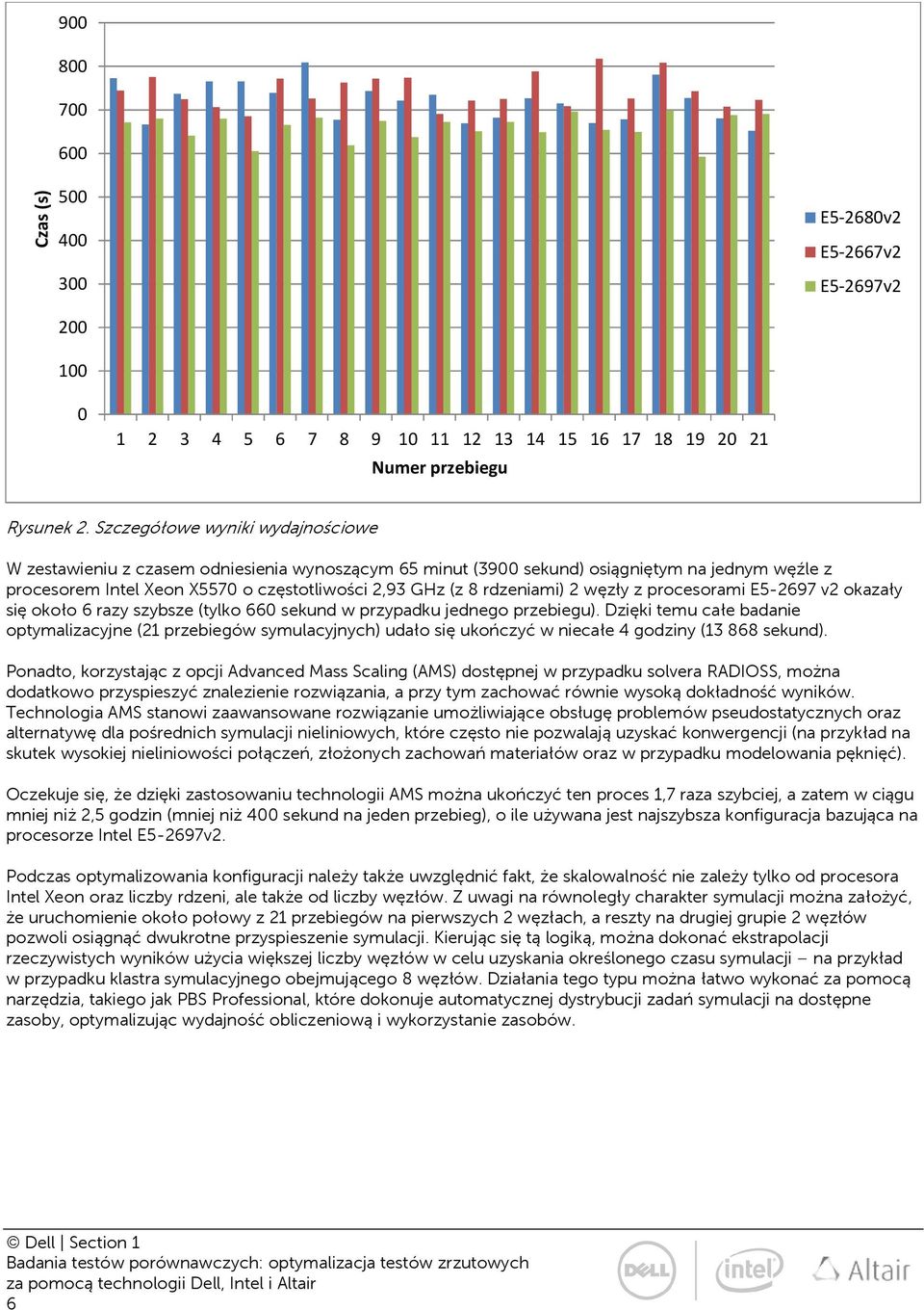 rdzeniami) 2 węzły z procesorami E5-2697 v2 okazały się około 6 razy szybsze (tylko 660 sekund w przypadku jednego przebiegu).