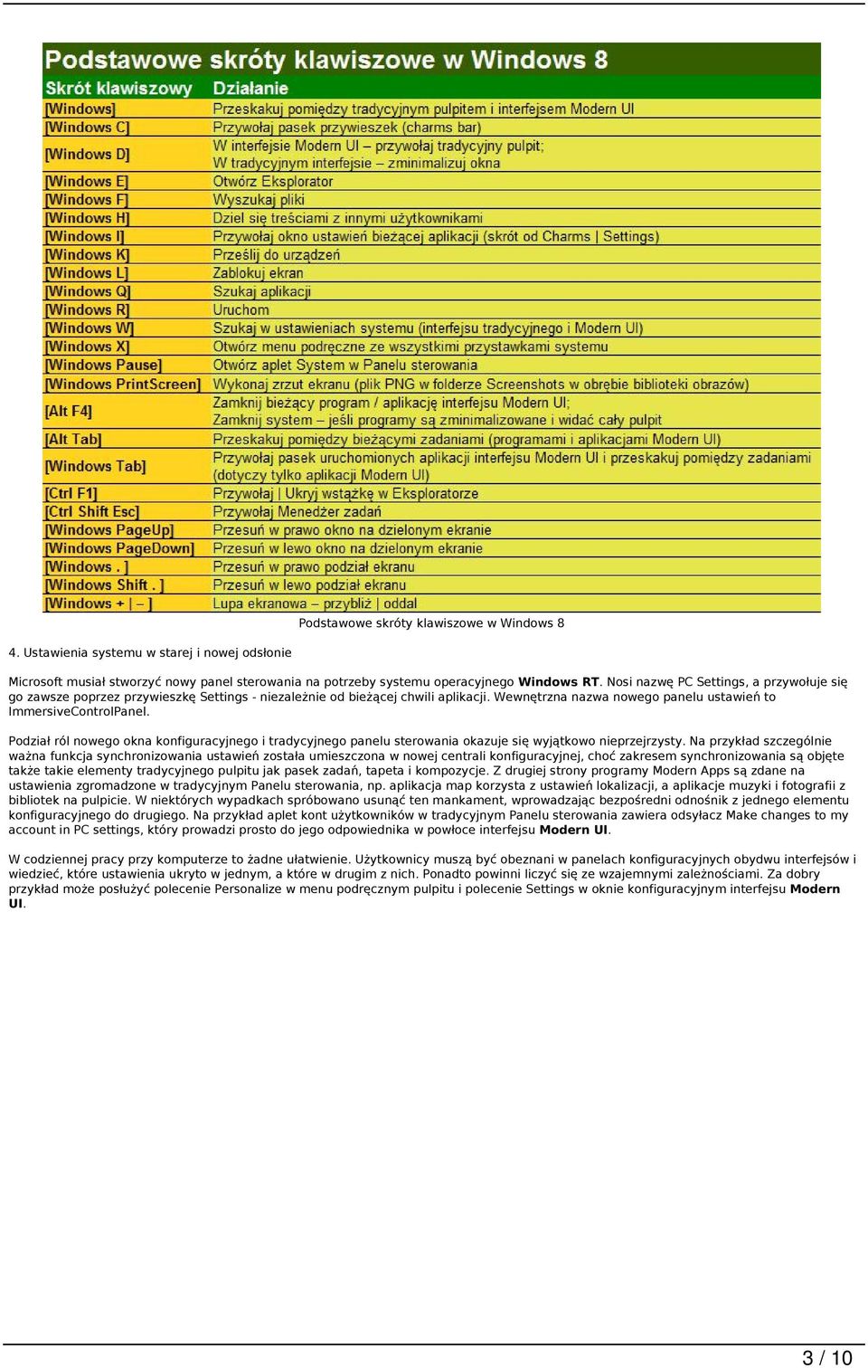 Podział ról nowego okna konfiguracyjnego i tradycyjnego panelu sterowania okazuje się wyjątkowo nieprzejrzysty.