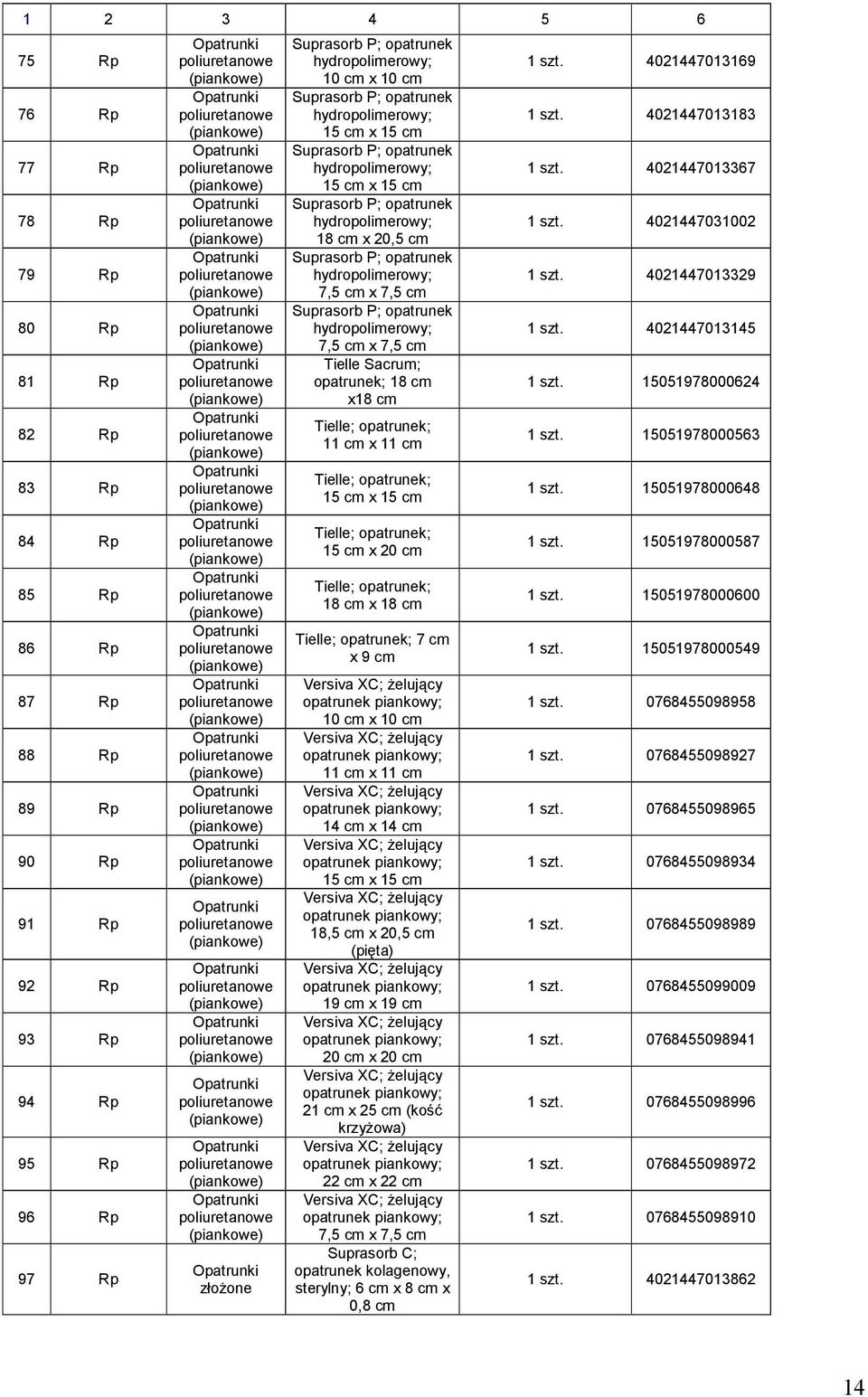 poliuretanowe (piankowe) poliuretanowe (piankowe) poliuretanowe (piankowe) poliuretanowe (piankowe) złożone Suprasorb P; opatrunek hydropolimerowy; 10 cm x 10 cm Suprasorb P; opatrunek