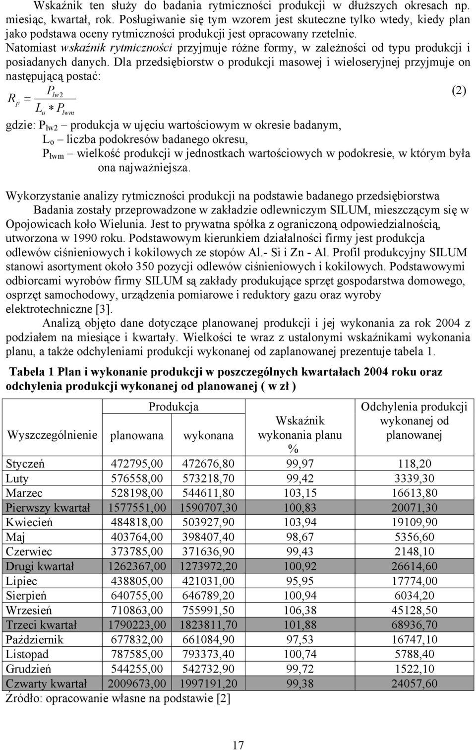 Natomiast wskaźnik rytmiczności przyjmuje różne formy, w zależności od typu produkcji i posiadanych danych.