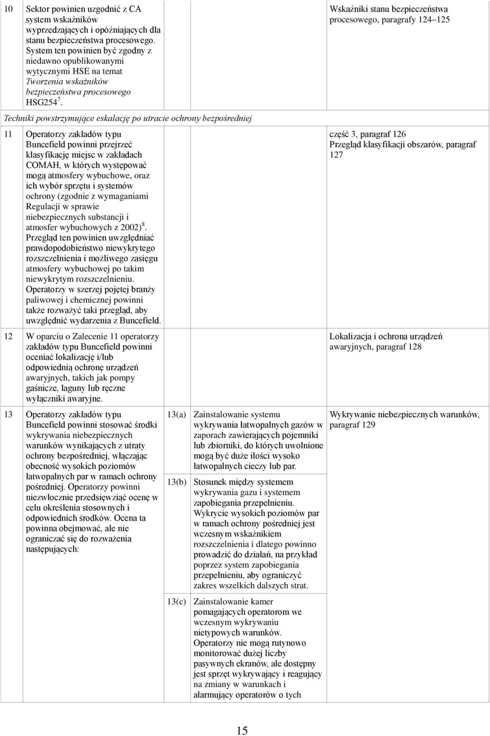 Techniki powstrzymujące eskalację po utracie ochrony bezpośredniej 11 Operatorzy zakładów typu Buncefield powinni przejrzeć klasyfikację miejsc w zakładach COMAH, w których występować mogą atmosfery