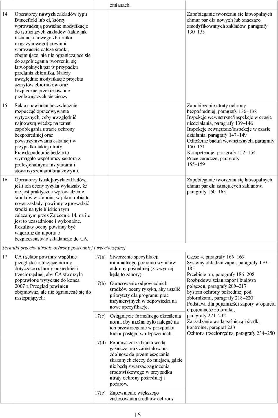 Należy uwzględnić modyfikacje projektu szczytów zbiorników oraz bezpieczne przekierowanie przelewających się cieczy.