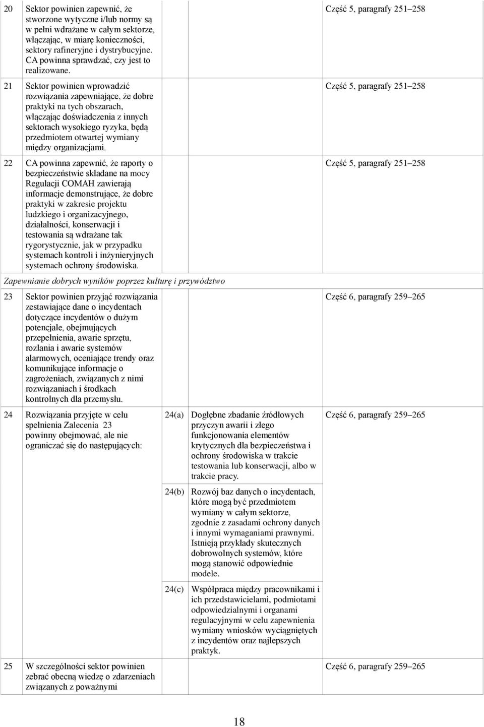 21 Sektor powinien wprowadzić rozwiązania zapewniające, że dobre praktyki na tych obszarach, włączając doświadczenia z innych sektorach wysokiego ryzyka, będą przedmiotem otwartej wymiany między