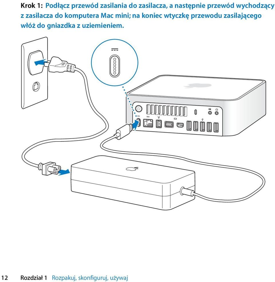 mini; na koniec wtyczkę przewodu zasilającego włóż do