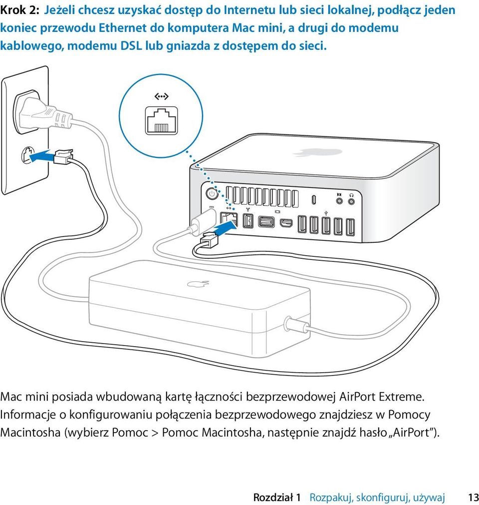 Mac mini posiada wbudowaną kartę łączności bezprzewodowej AirPort Extreme.