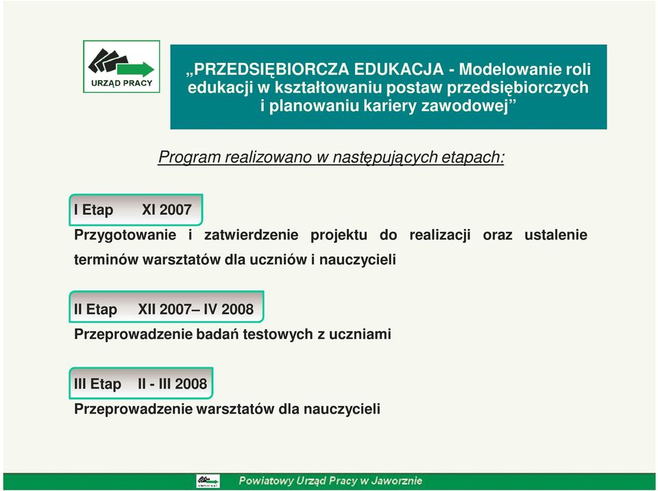 uczniów i nauczycieli II Etap XII 2007 IV 2008 Przeprowadzenie badań