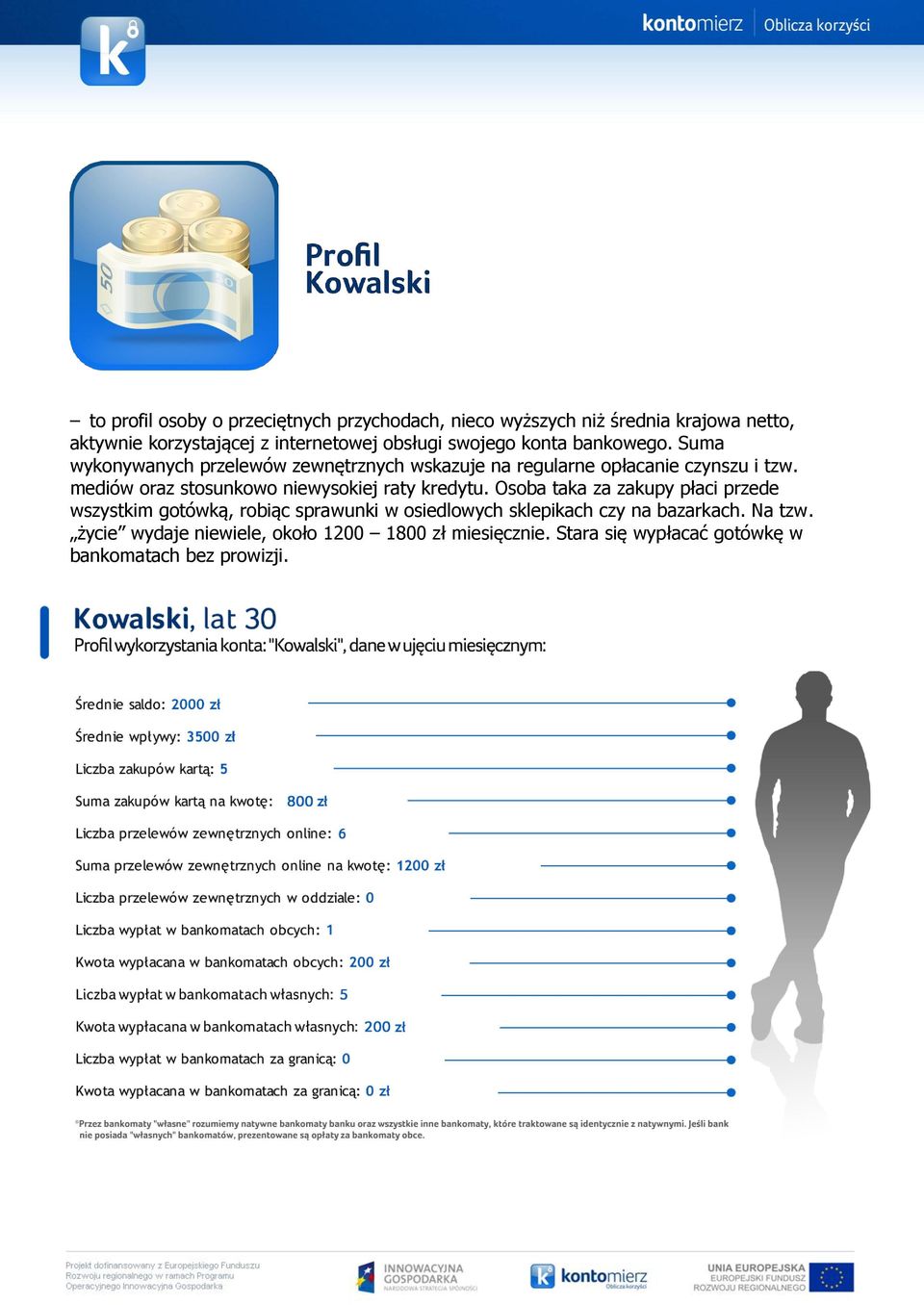 mediów oraz stosunkowo niewysokiej raty kredytu.