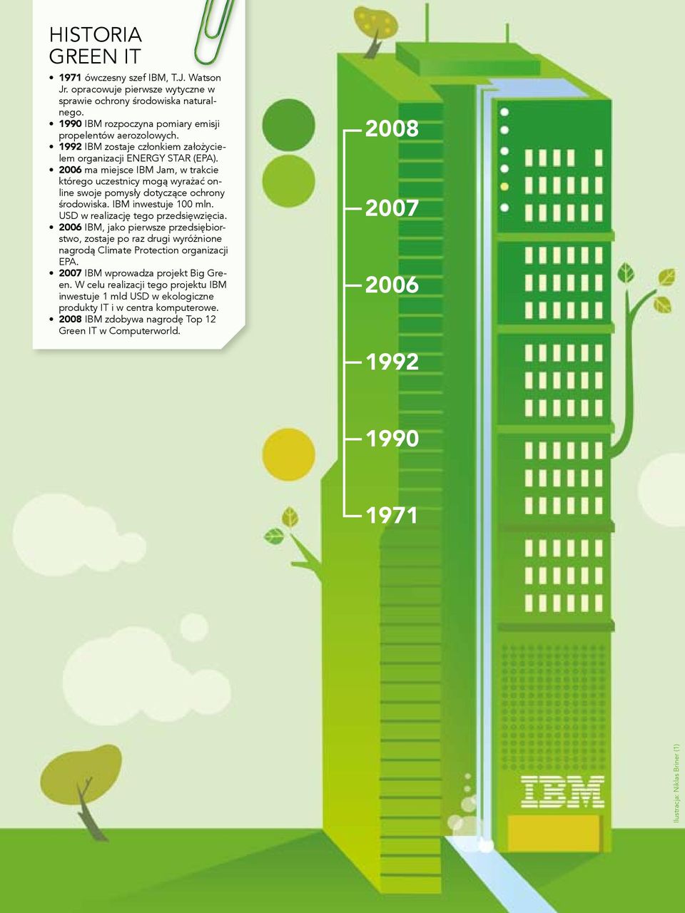 IBM inwestuje 100 mln. USD w realizację tego przedsięwzięcia. 2006 IBM, jako pierwsze przedsiębiorstwo, zostaje po raz drugi wyróżnione nagrodą Climate Protection organizacji EPA.