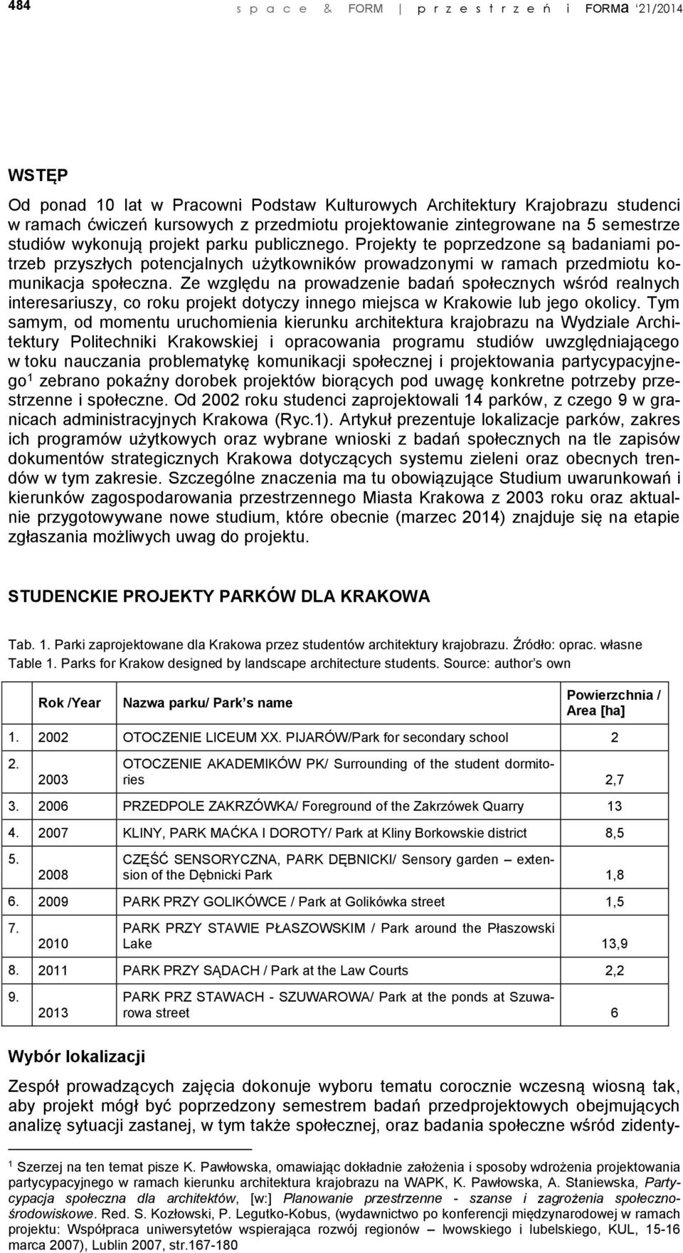 Projekty te poprzedzone są badaniami potrzeb przyszłych potencjalnych użytkowników prowadzonymi w ramach przedmiotu komunikacja społeczna.