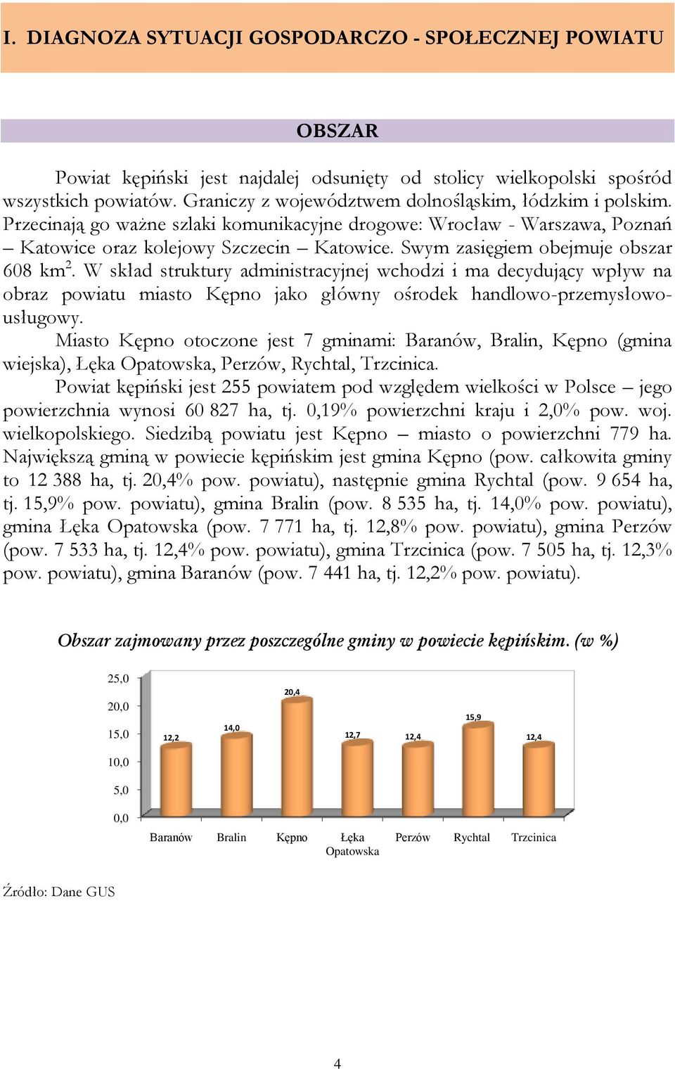 Swym zasięgiem obejmuje obszar 608 km 2. W skład struktury administracyjnej wchodzi i ma decydujący wpływ na obraz powiatu miasto Kępno jako główny ośrodek handlowo-przemysłowousługowy.