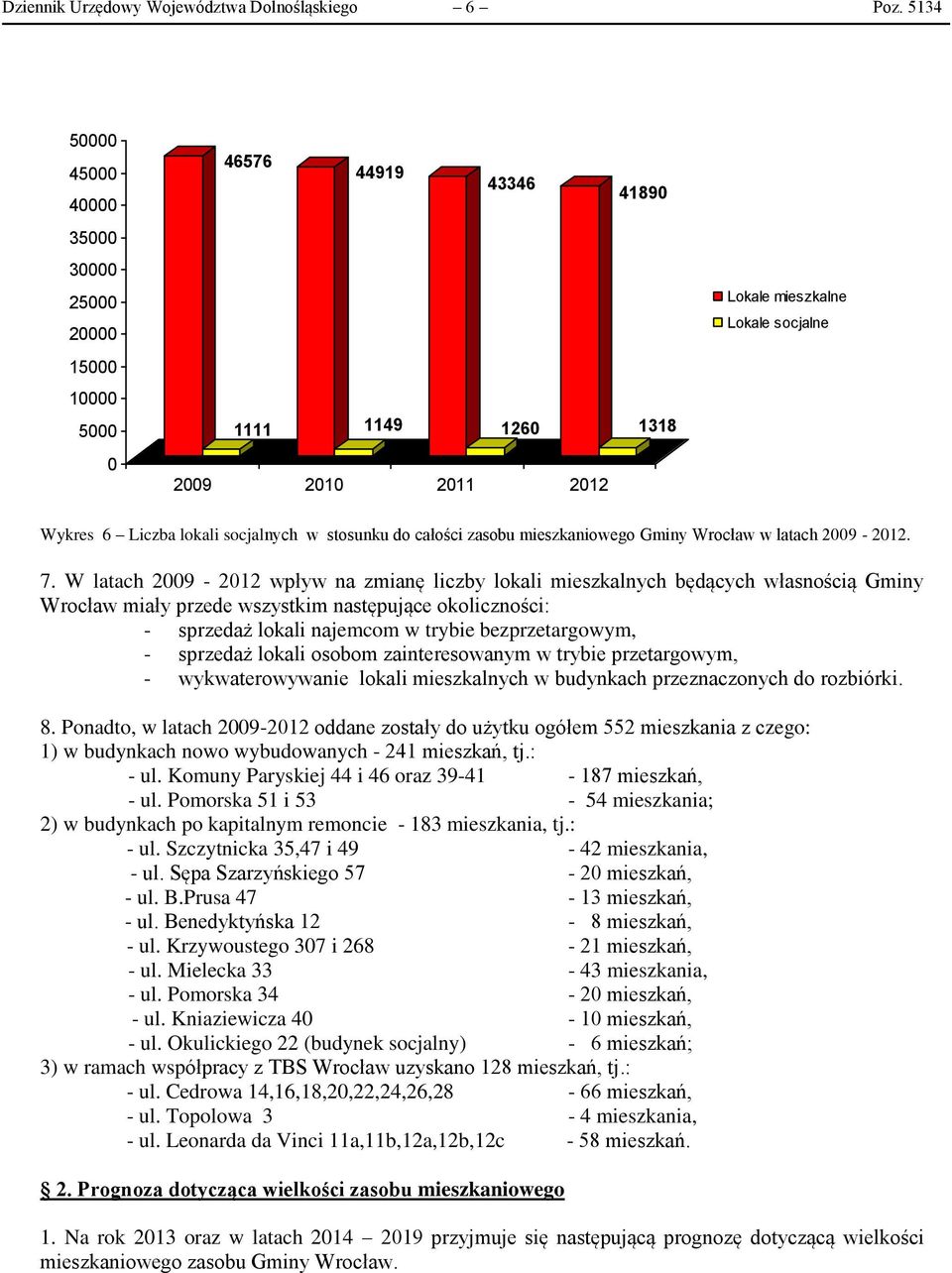 stosunku do całości zasobu mieszkaniowego Gminy Wrocław w latach 2009-2012. 7.