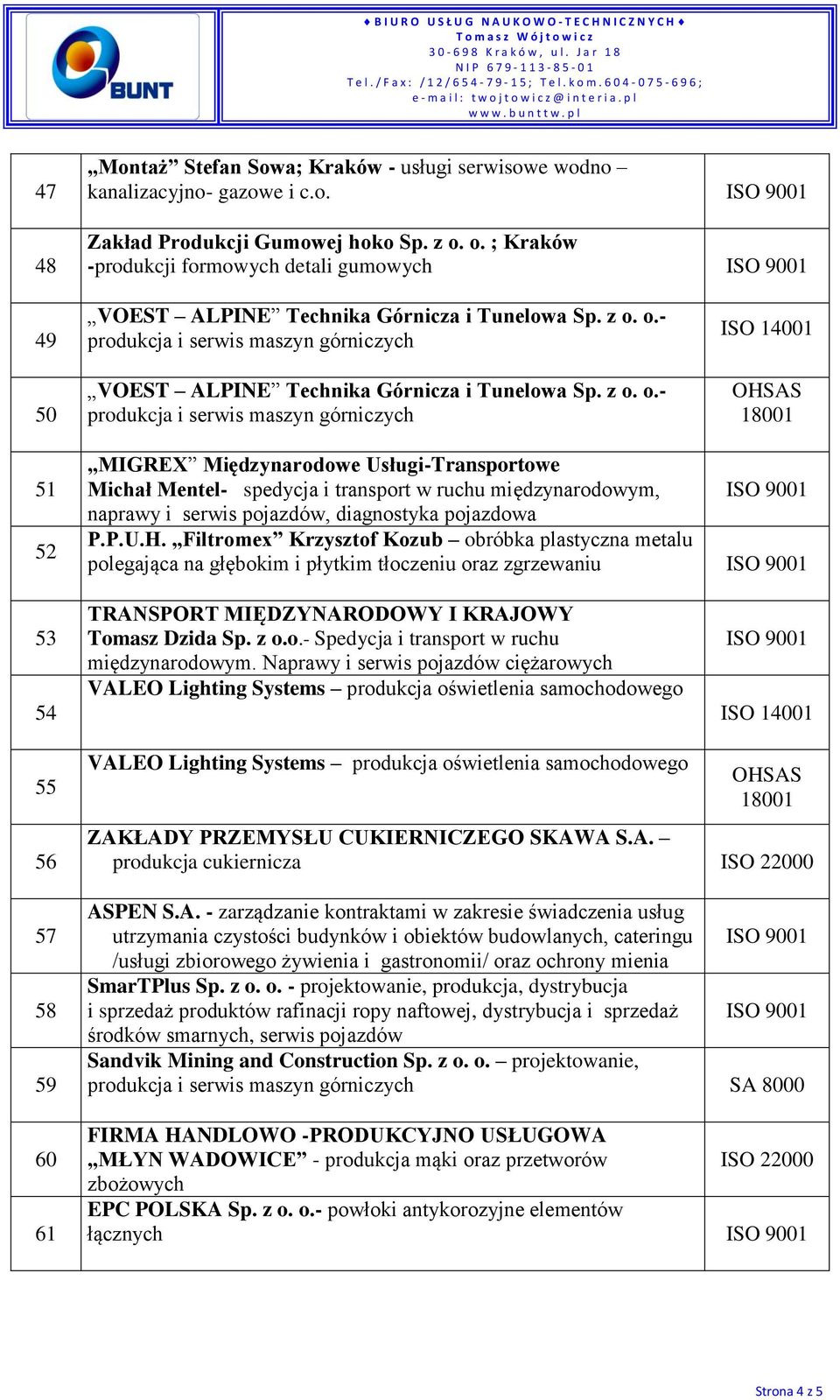 pojazdów, diagnostyka pojazdowa P.P.U.H.