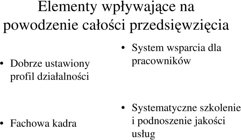 działalności System wsparcia dla pracowników