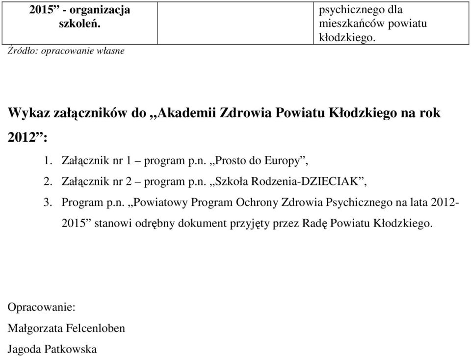 Załączni