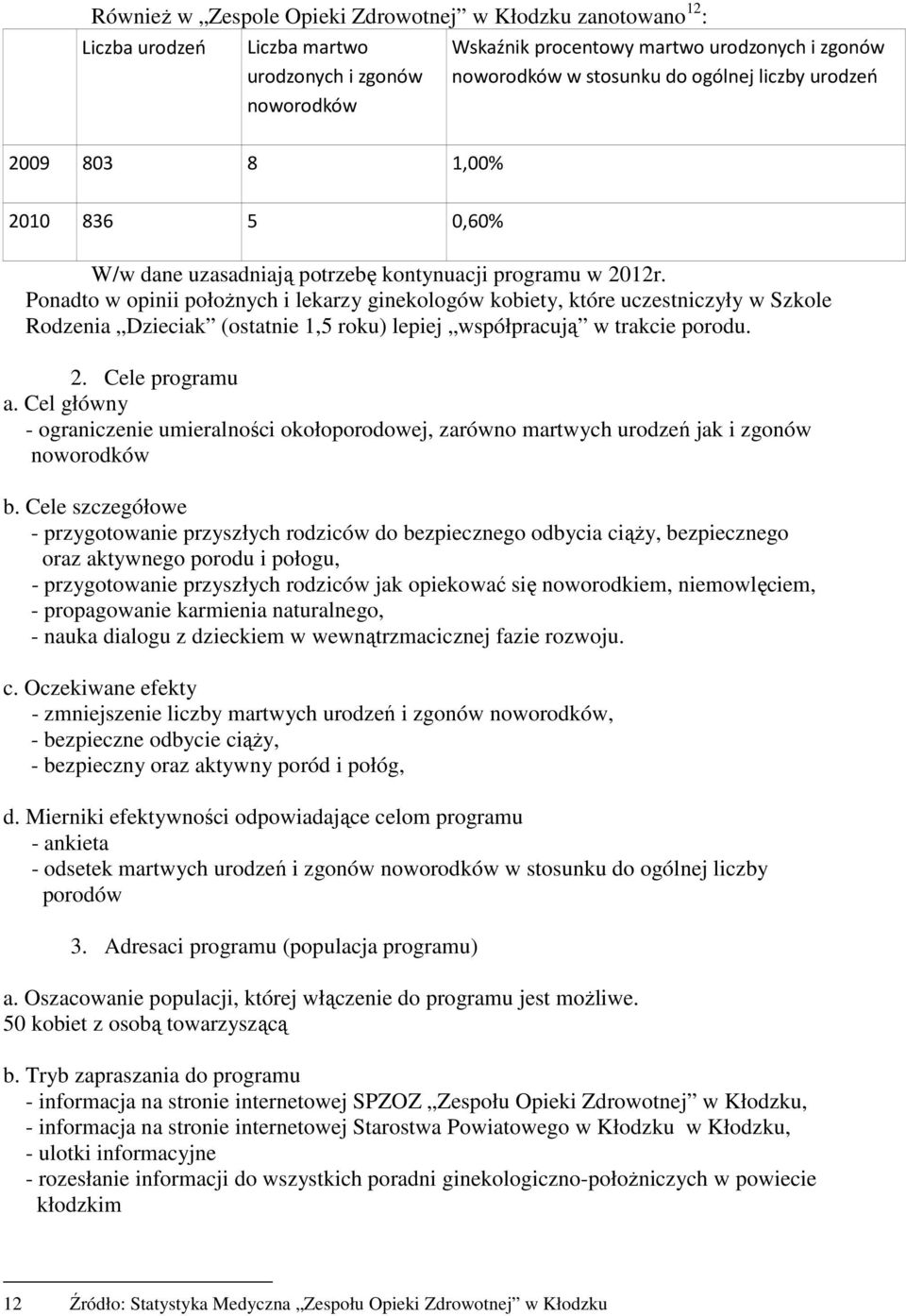 Ponadto w opinii położnych i lekarzy ginekologów kobiety, które uczestniczyły w Szkole Rodzenia Dzieciak (ostatnie 1,5 roku) lepiej współpracują w trakcie porodu. 2. Cele programu a.