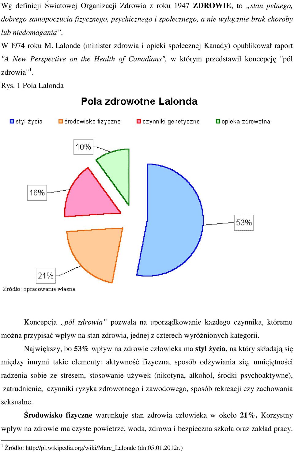 1 Pola Lalonda Koncepcja pól zdrowia pozwala na uporządkowanie każdego czynnika, któremu można przypisać wpływ na stan zdrowia, jednej z czterech wyróżnionych kategorii.