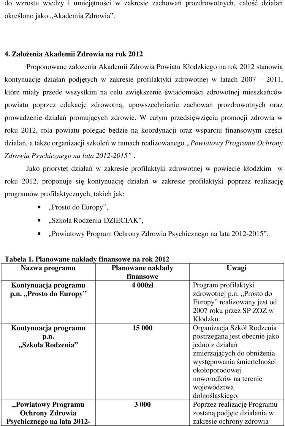 2011, które miały przede wszystkim na celu zwiększenie świadomości zdrowotnej mieszkańców powiatu poprzez edukację zdrowotną, upowszechnianie zachowań prozdrowotnych oraz prowadzenie działań