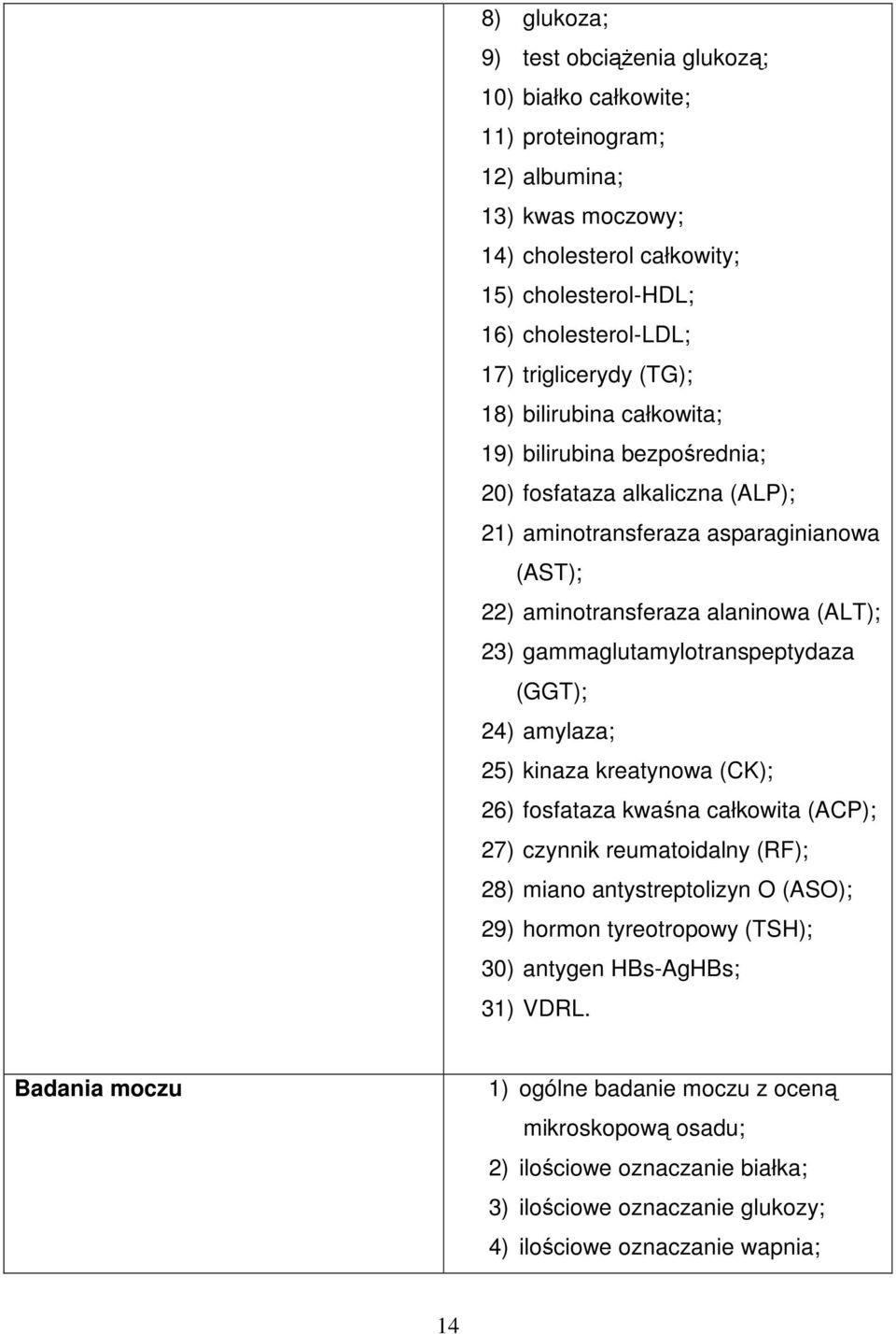 gammaglutamylotranspeptydaza (GGT); 24) amylaza; 25) kinaza kreatynowa (CK); 26) fosfataza kwaśna całkowita (ACP); 27) czynnik reumatoidalny (RF); 28) miano antystreptolizyn O (ASO); 29) hormon