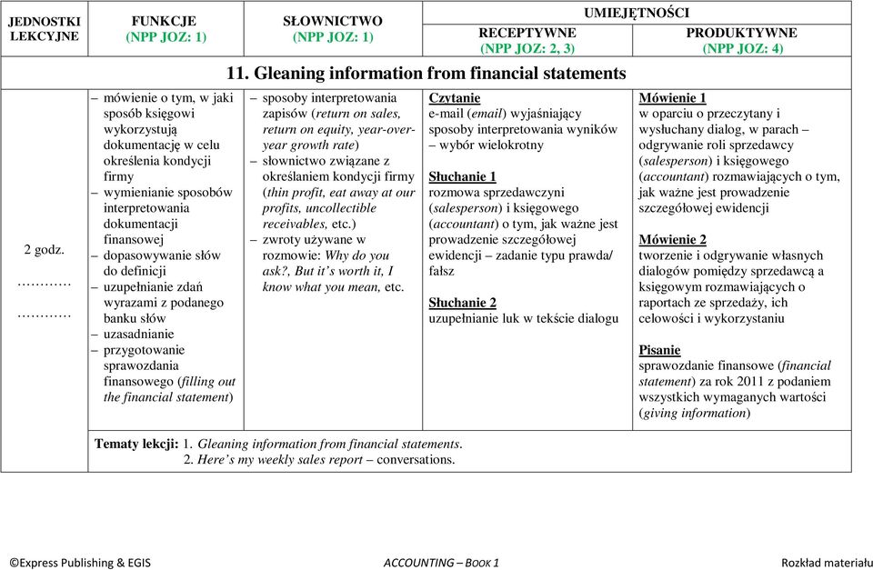 Gleaning information from financial statements sposoby interpretowania zapisów (return on sales, return on equity, year-overyear growth rate) określaniem kondycji firmy (thin profit, eat away at our