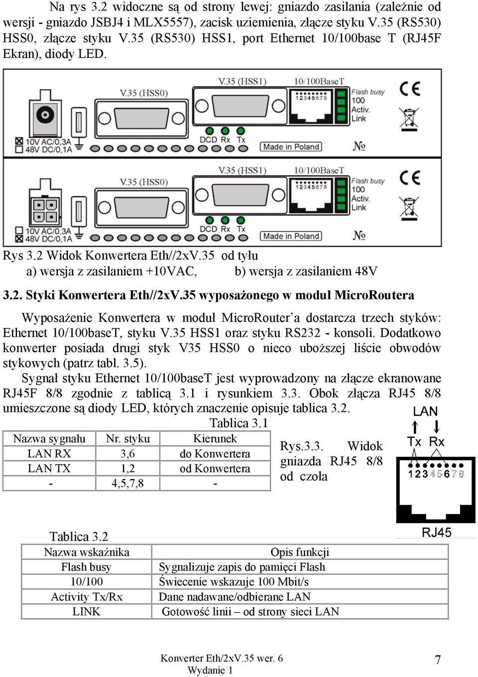 35 wyposażonego w moduł MicroRoutera Wyposażenie Konwertera w moduł MicroRouter a dostarcza trzech styków: Ethernet 10/100baseT, styku V.35 HSS1 oraz styku RS232 - konsoli.