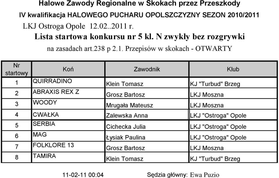 startowa konkursu nr 5 kl. N zwykły bez rozgrywki na zasadach art.238 p 2.1.