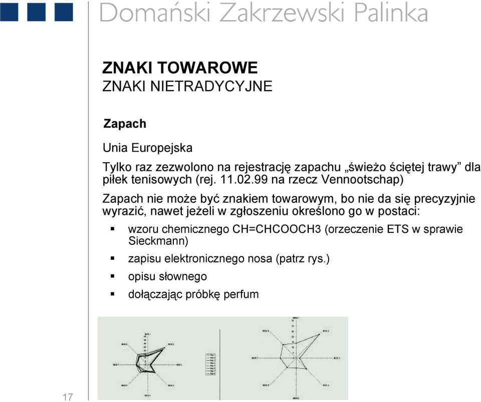 99 na rzecz Vennootschap) Zapach nie może być znakiem towarowym, bo nie da się precyzyjnie wyrazić, nawet jeżeli