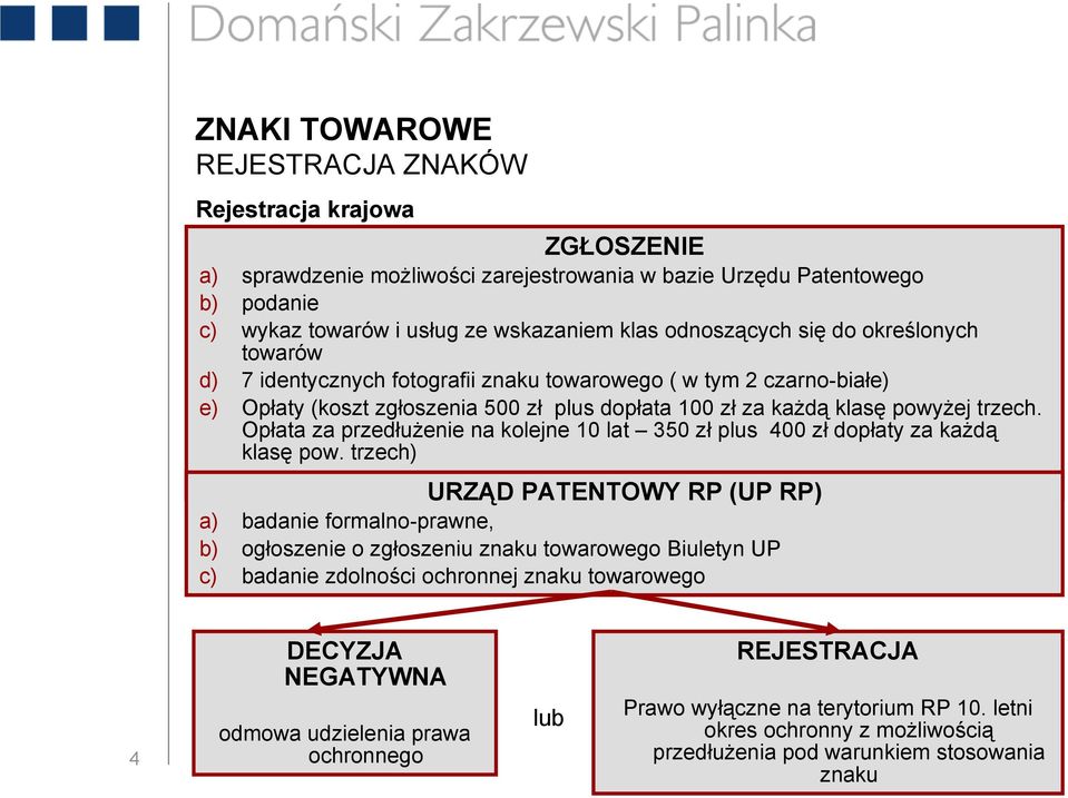 Opłata za przedłużenie na kolejne 10 lat 350 zł plus 400 zł dopłaty za każdą klasę pow.