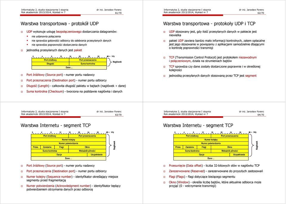 przesyłanych danych jest pakiet UDP stosowany jest, gdy ilość przesyłanych danych w pakiecie jest niewielka pakiet UDP zawiera bardzo mało informacji kontrolnych, zatem opłacalne jest jego stosowanie