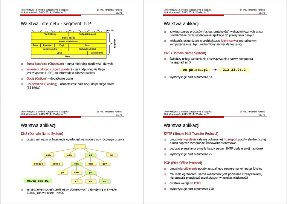 usługi) Suma kontrolna (Checksum) - suma kontrolna nagłówka i danych Wskaźnik pilności (Urgent pointer) - jeśli odpowiednia flaga jest włączona (URG), to informuje o pilności pakietu Opcje (Options)