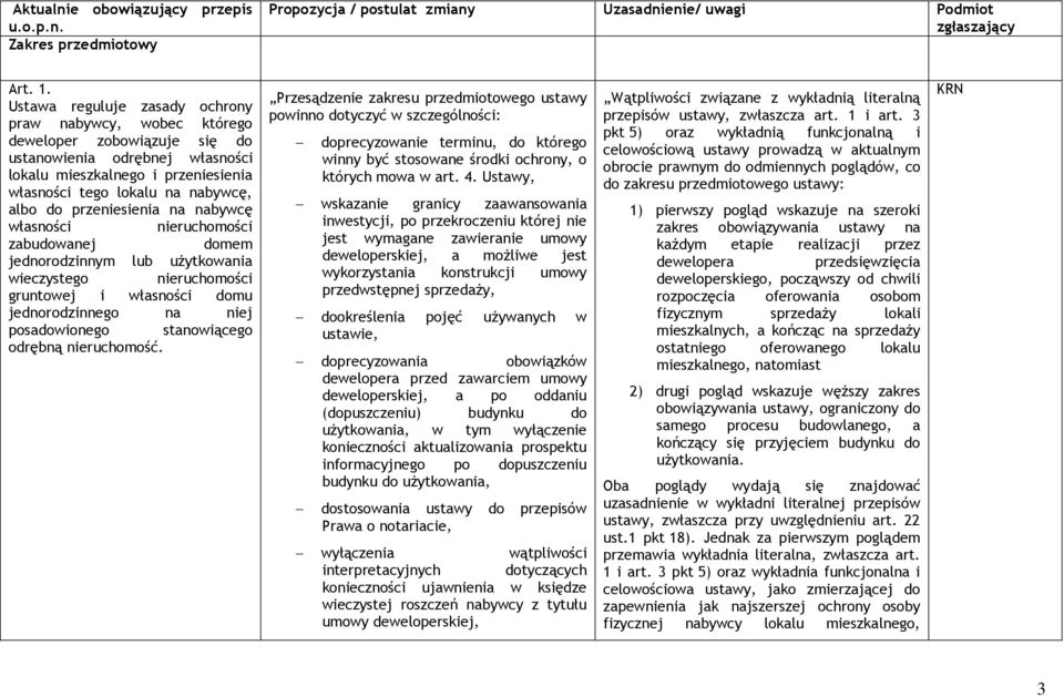 przeniesienia na nabywcę własności nieruchomości zabudowanej domem jednorodzinnym lub użytkowania wieczystego nieruchomości gruntowej i własności domu jednorodzinnego na niej posadowionego