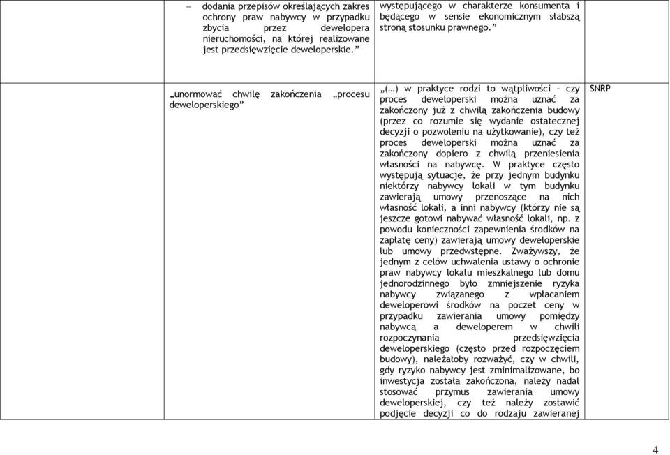 unormować chwilę zakończenia procesu deweloperskiego ( ) w praktyce rodzi to wątpliwości czy proces deweloperski można uznać za zakończony już z chwilą zakończenia budowy (przez co rozumie się