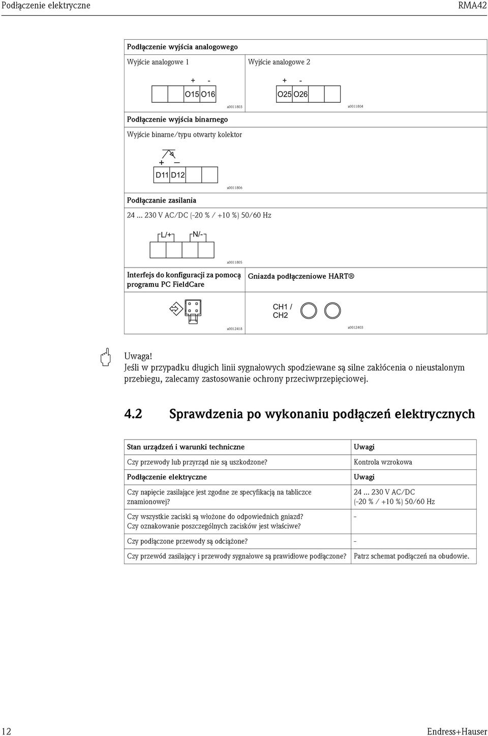 Jeśli w przypadku długich linii sygnałowych spodziewane są silne zakłócenia o nieustalonym przebiegu, zalecamy zastosowanie ochrony przeciwprzepięciowej. 4.