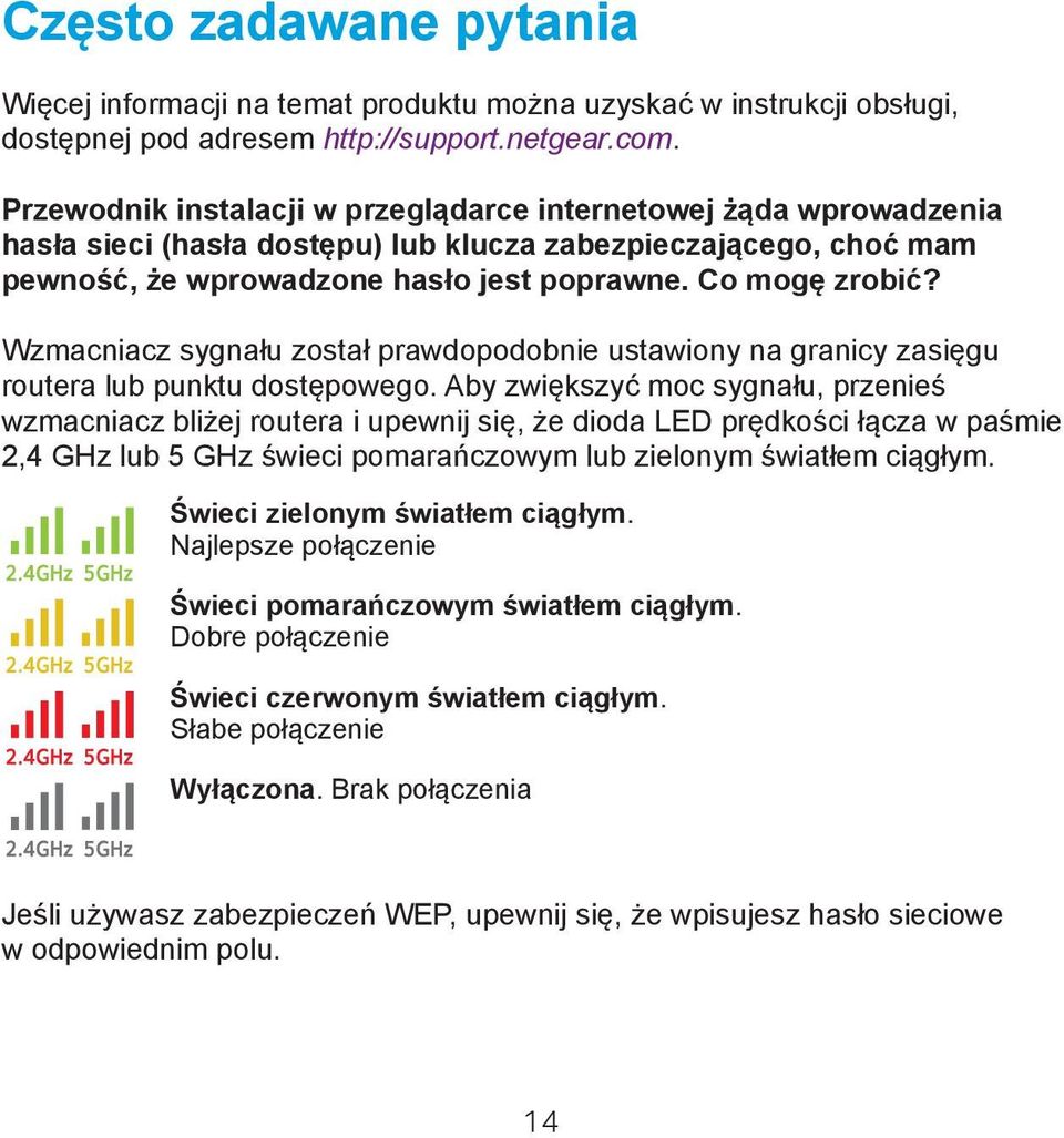 Wzmacniacz sygnału został prawdopodobnie ustawiony na granicy zasięgu routera lub punktu dostępowego.