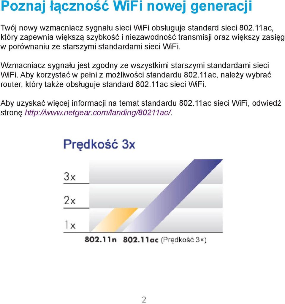 Wzmacniacz sygnału jest zgodny ze wszystkimi starszymi standardami sieci WiFi. Aby korzystać w pełni z możliwości standardu 802.