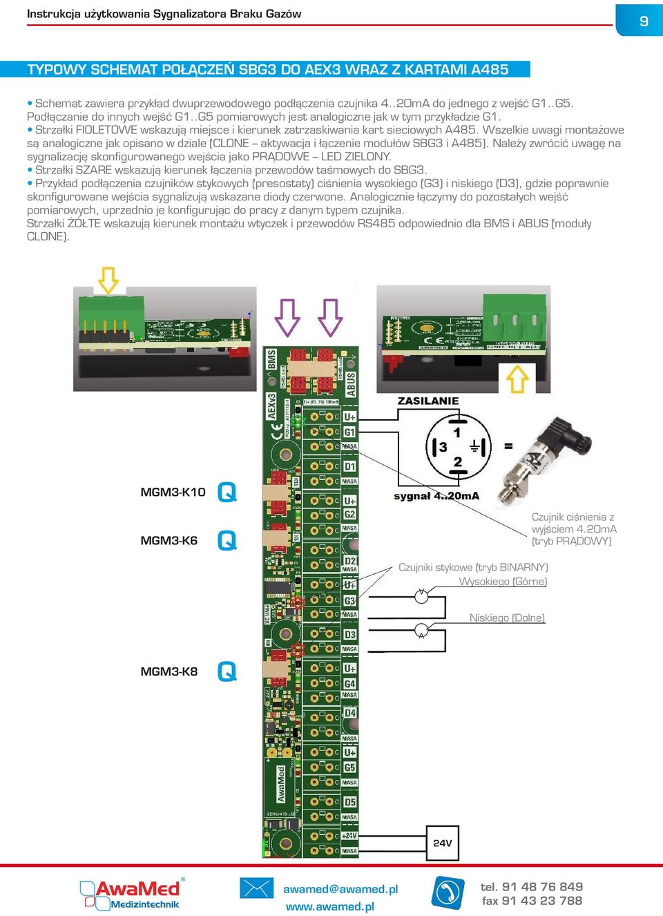 Wszelkie uwagi montażowe są analogiczne jak opisano w dziale (CLONE aktywacja i łączenie modułów SBG3 i A485). Należy zwrócić uwagę na sygnalizację skonfigurowanego wejścia jako PRĄDOWE LED ZIELONY.