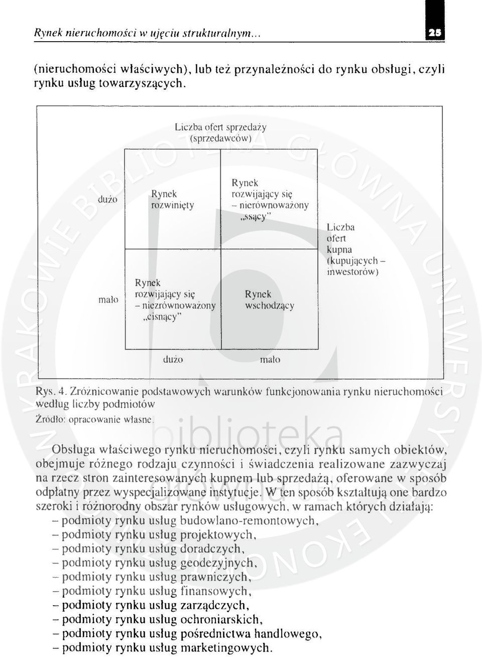 " lsi1<}cy Liczba otcn kupna (kupuj"cych - inwestorów) dużo malo Rys. 4.