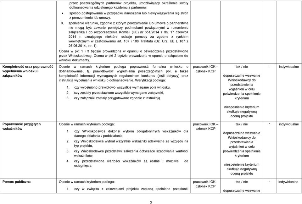 spełnienie warunku, zgodnie z którym porozumienie lub umowa o partnerstwie nie mogą być zawarte pomiędzy podmiotami powiązanymi w rozumieniu załącznika I do rozporządzenia Komisji (UE) nr 651/2014 z